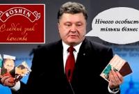 Roshen поставляє свою продукцію в Росію